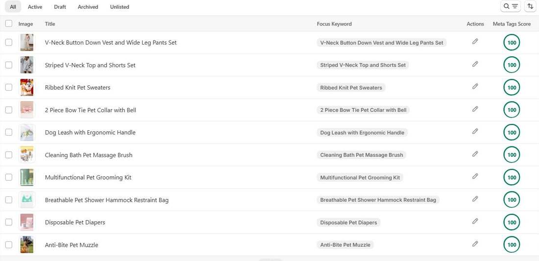 Priscoboutique products with focus keywords and meta tags score of 100