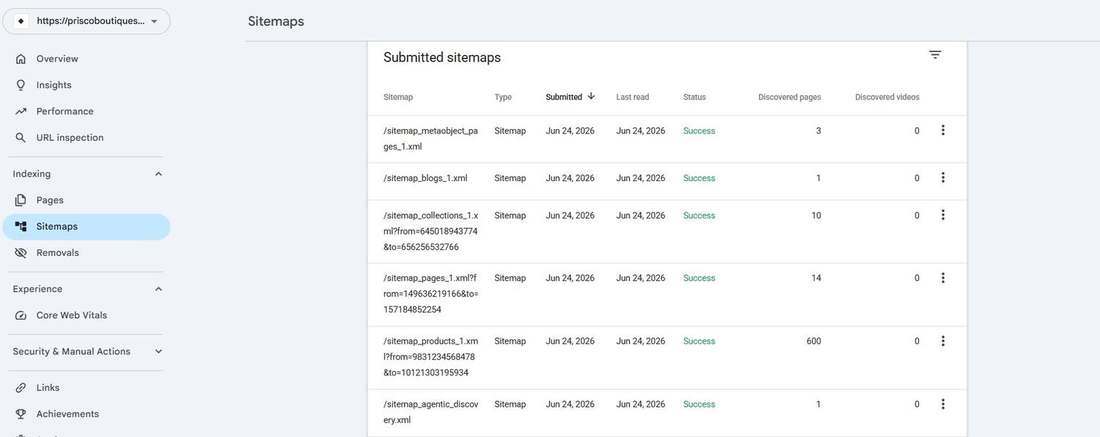 Google Search Console submitted sitemaps for Priscoboutique, all read successfully