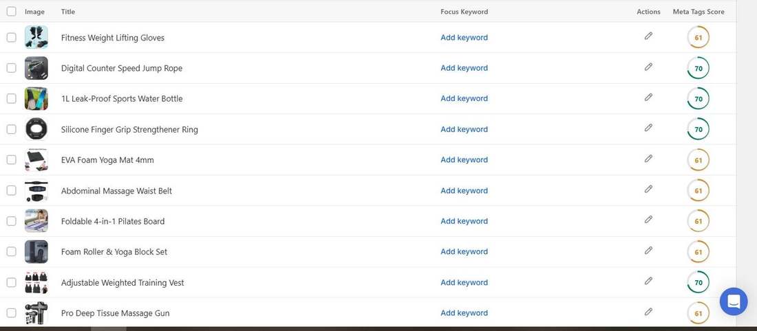 Before: FitVelion product list with no focus keywords set and meta tags scores between 61 and 81 (1 of 7)