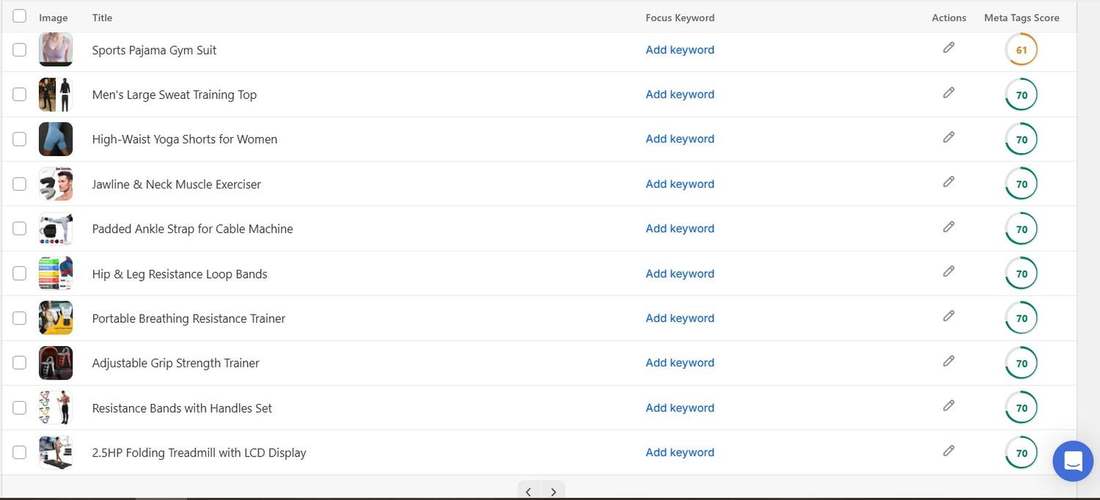 Before: FitVelion product list with no focus keywords set and meta tags scores between 61 and 81 (2 of 7)
