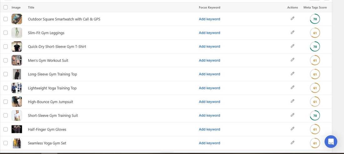 Before: FitVelion product list with no focus keywords set and meta tags scores between 61 and 81 (3 of 7)