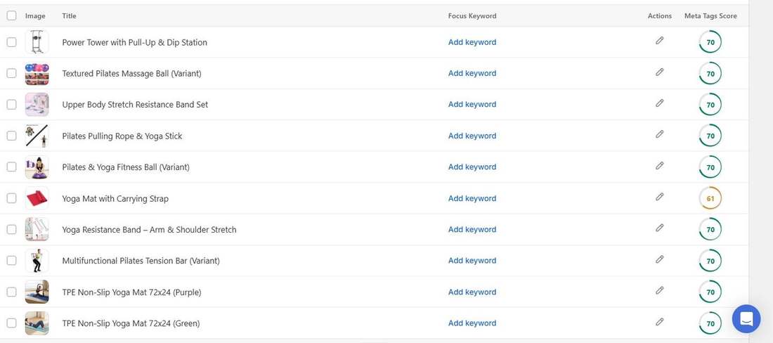 Before: FitVelion product list with no focus keywords set and meta tags scores between 61 and 81 (5 of 7)