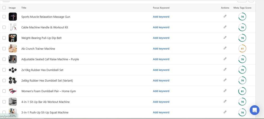 Before: FitVelion product list with no focus keywords set and meta tags scores between 61 and 81 (6 of 7)