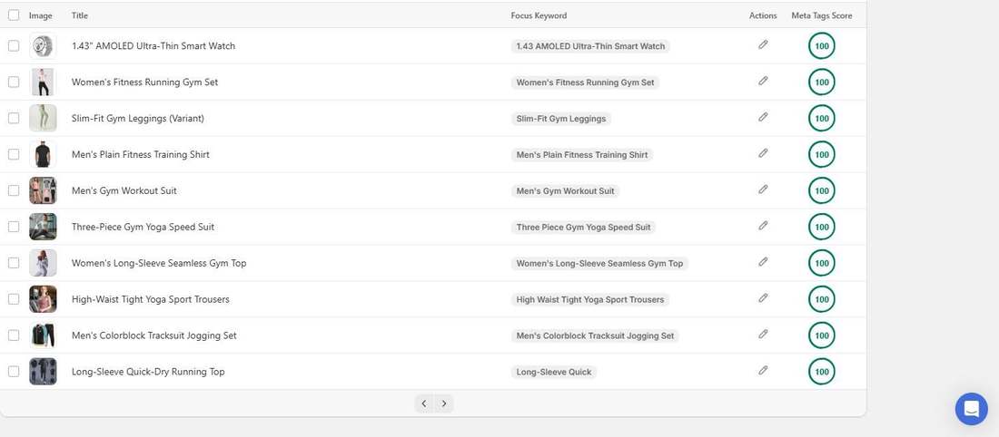 After: FitVelion fitness wear products with focus keywords and meta tags score of 100