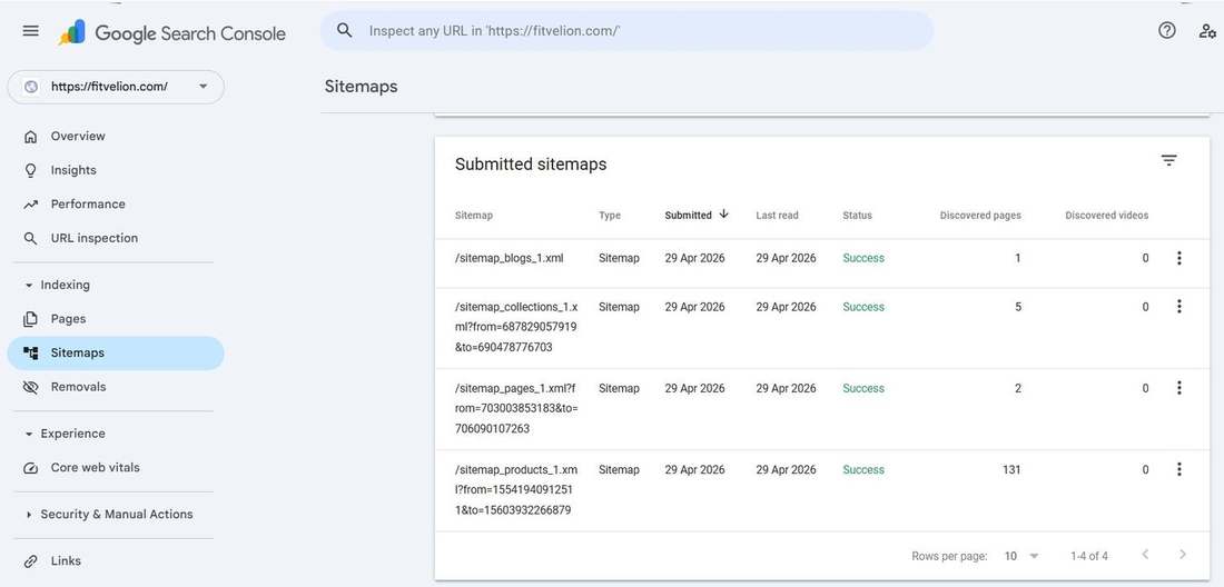 Google Search Console submitted sitemaps for FitVelion, all read successfully